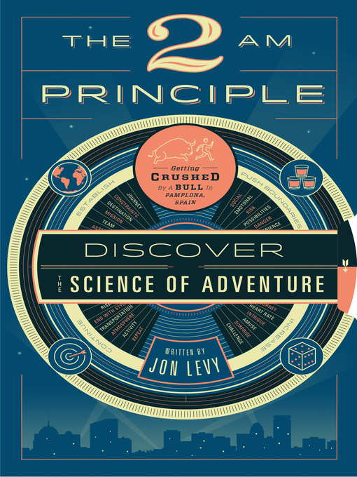 Cover image for The 2AM Principle